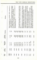 1960 Cadillac Data Book-101.jpg